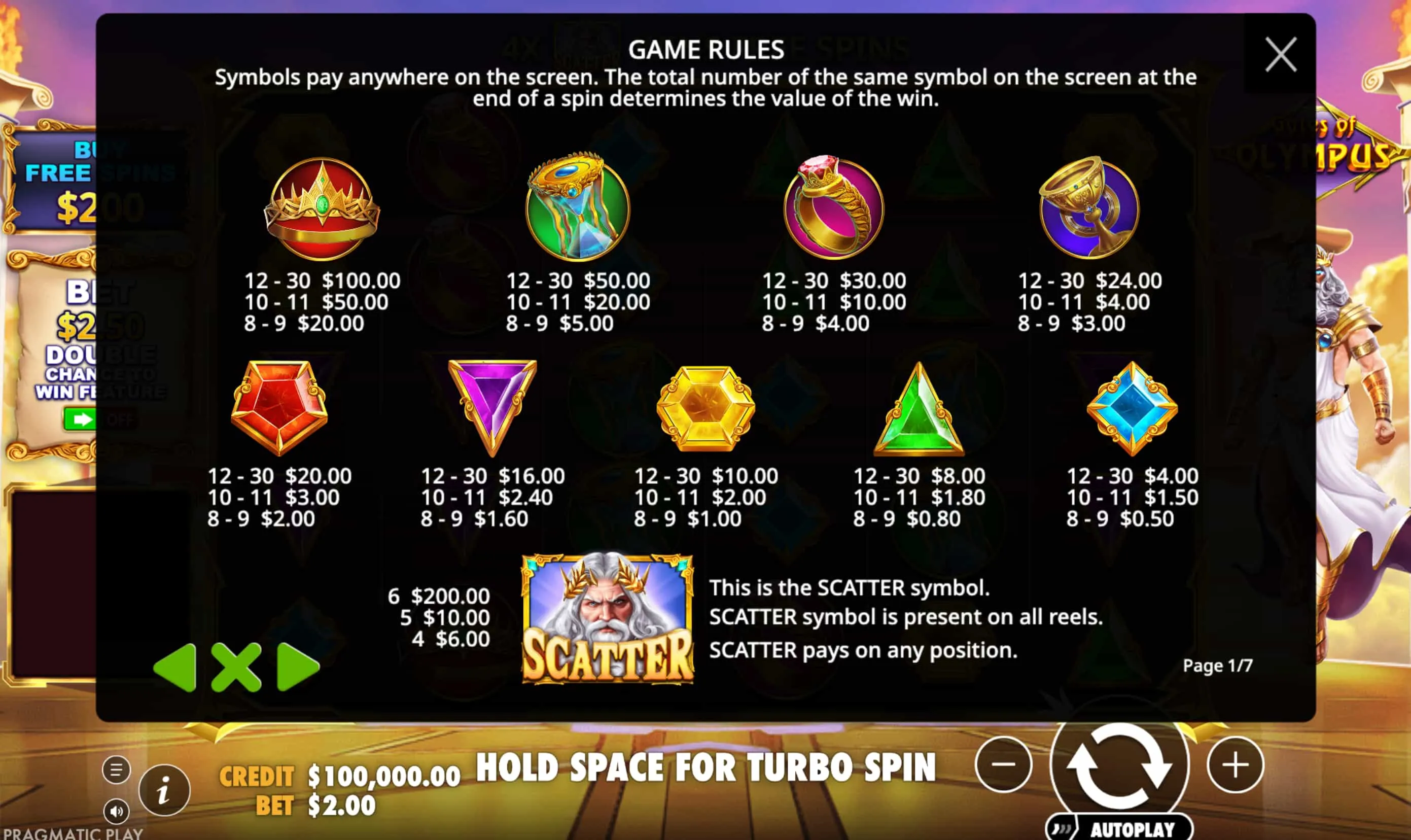 What Is Gates of Olympus? A Quick Look at the Game What Is Gates of Olympus? A Quick Look at the Game